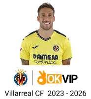 Biểu tượng đổi mới và phát triển không ngừng tại M99.